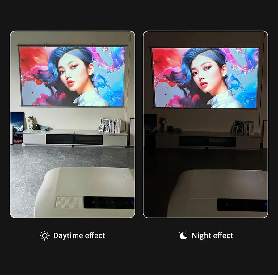 CAIWEI A10R Projector 4k Android for Home Full HD 1080P Auto Focus Wifi 6 3500 ANSI Smart TV Portable Beam projetores no brasil