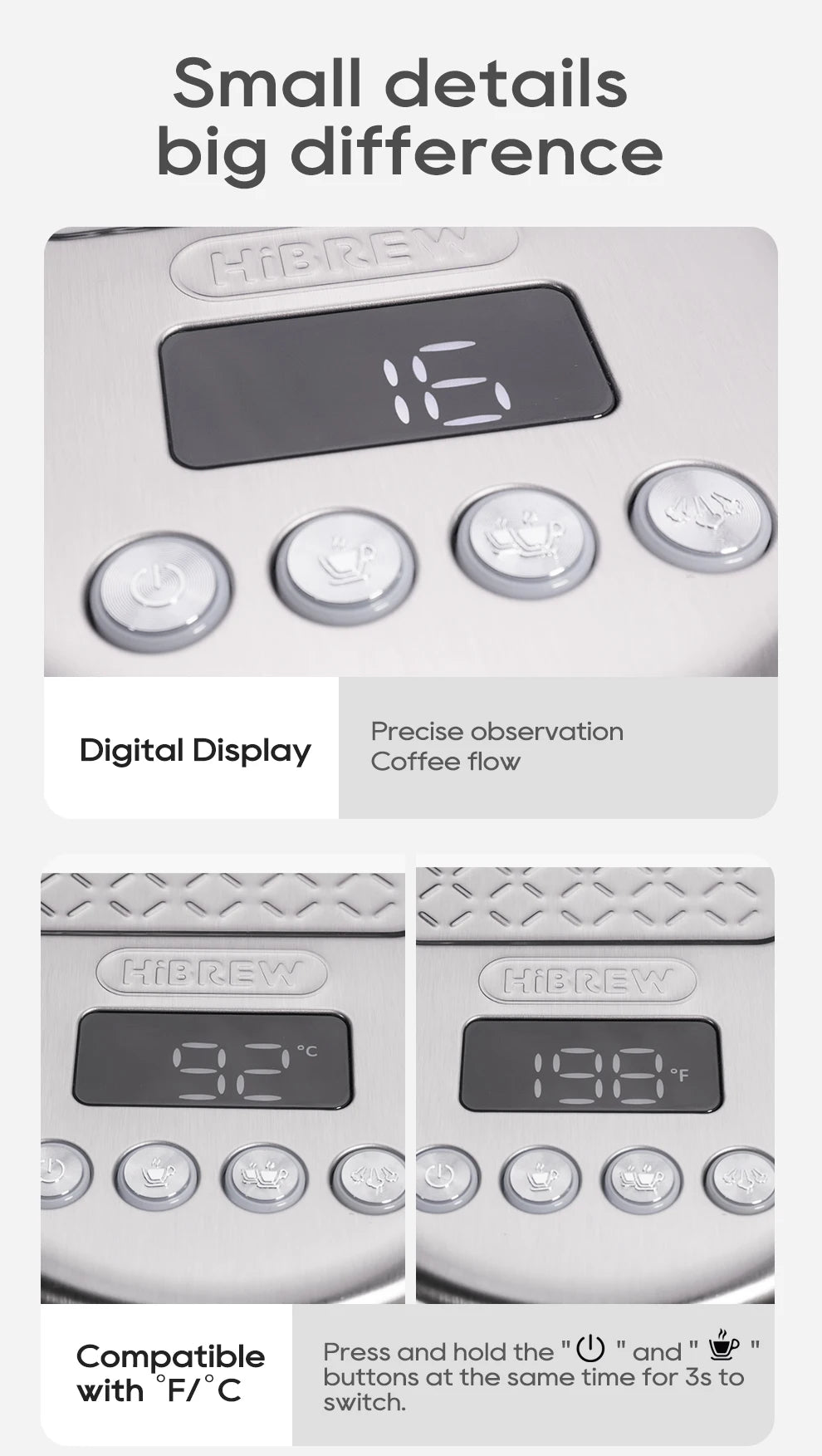 HiBREW 20Bar Semi Automatic Espresso Coffee Machine Temperature Adjustable Cold/Hot Super Slim Coffee Maker Cappuccino H10B