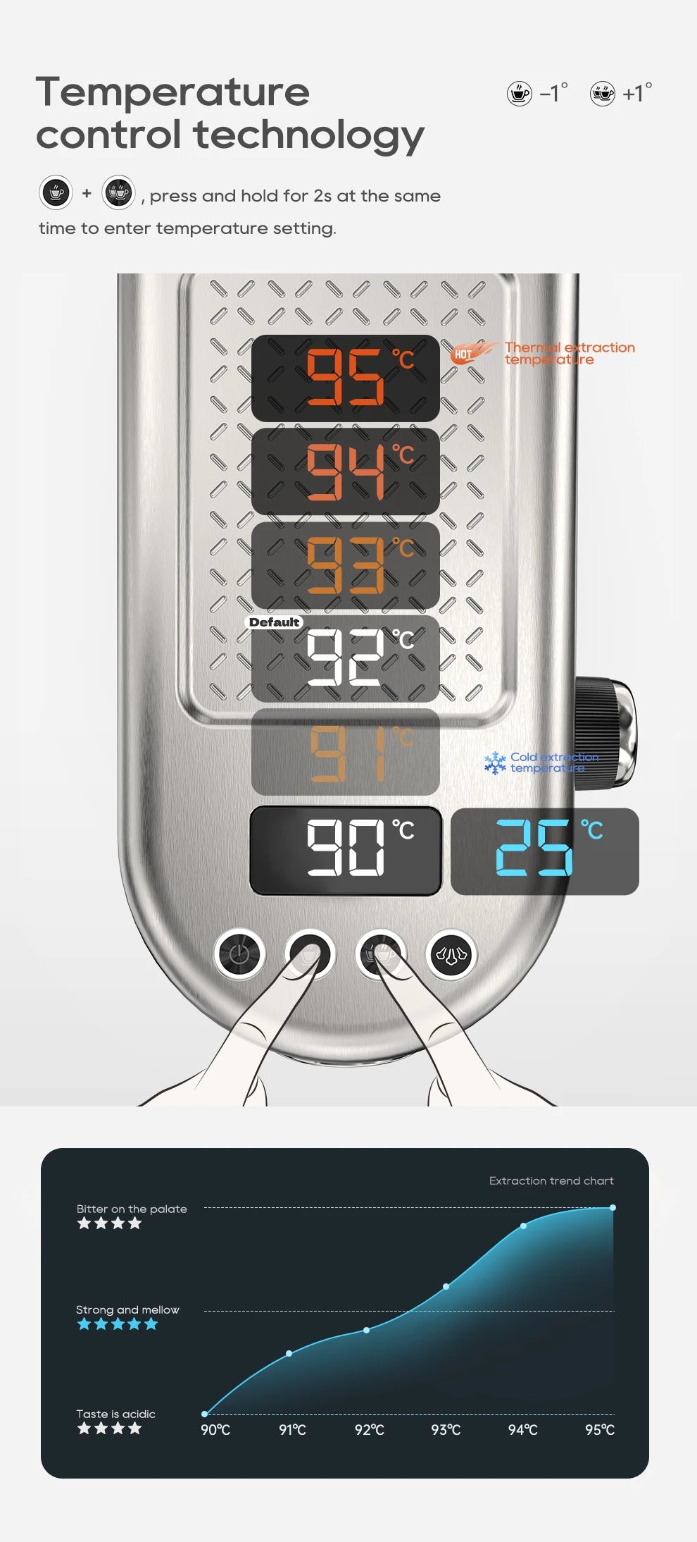 HiBREW 20Bar Semi Automatic Espresso Coffee Machine Temperature Adjustable Cold/Hot Super Slim Coffee Maker Cappuccino H10B