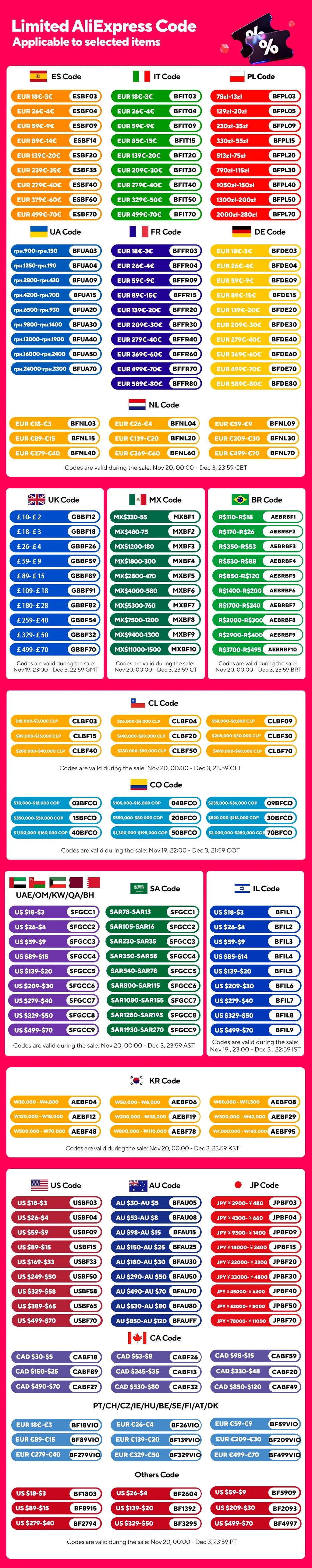 CAIWEI A10R Projector 4k Android for Home Full HD 1080P Auto Focus Wifi 6 3500 ANSI Smart TV Portable Beam projetores no brasil