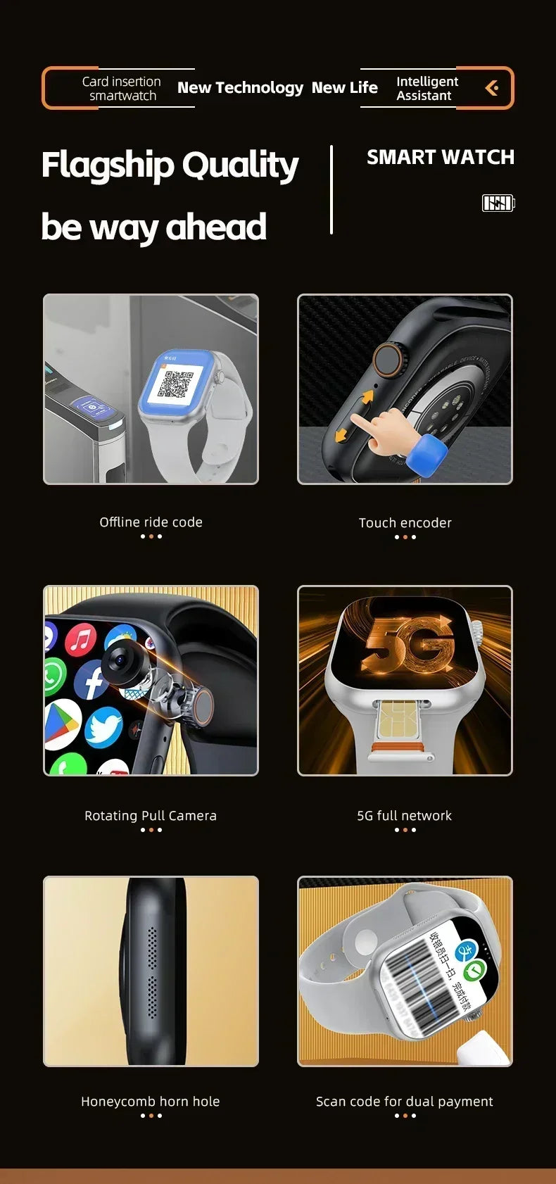 5G Smartwatch Global Version 2.29 Inch AMOLED Display with 180 Degree Rotating Camera Supports SIM Card WiFi GPS Video Calling