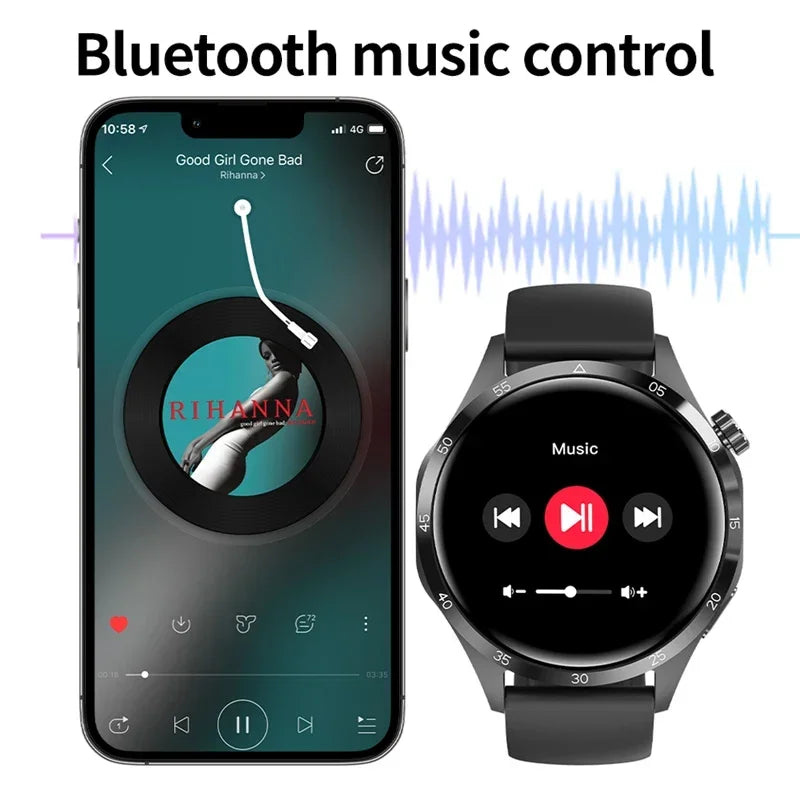 360*360 AMOLED Screen 2025 New GPS NFC Smart Watch Men Man Smartwatch Heart rate Bluetooth Call IP67 Waterproof For Android IOS