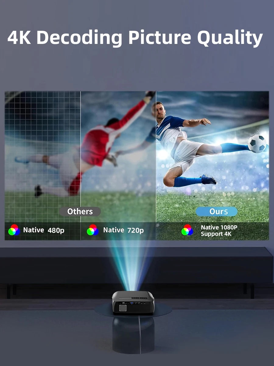 CAIWEI A10R Projector 4k Android for Home Full HD 1080P Auto Focus Wifi 6 3500 ANSI Smart TV Portable Beam projetores no brasil