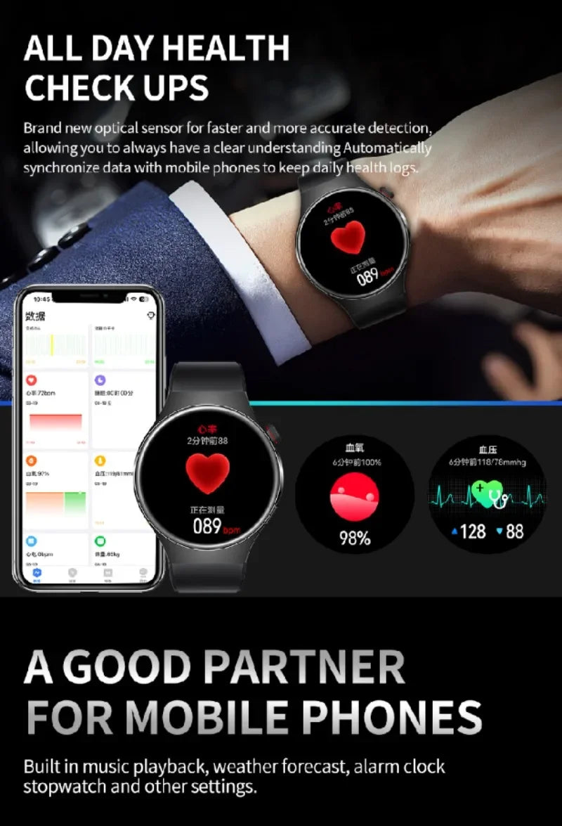 2025 New BW17 Smartwatch 4G Network WiFi GPS Android IOS 1.5 inch Screen Google Play Pedometer Sleep Tracker SIM Card Support