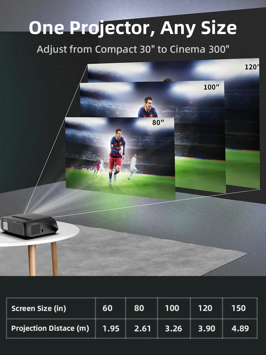 CAIWEI A10R Projector 4k Android for Home Full HD 1080P Auto Focus Wifi 6 3500 ANSI Smart TV Portable Beam projetores no brasil