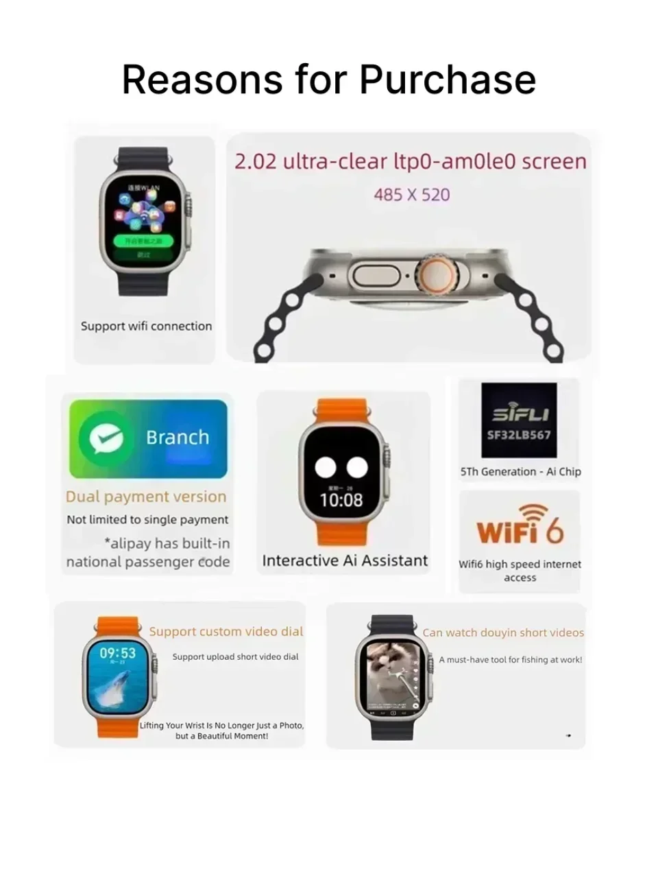 2025 Original HK10 Ultra 3 MAX Smart Watch 4GB ROM AI ROBOT Network Sharing AMOLED NFC Compass GPS Smartwatch for ISO Android