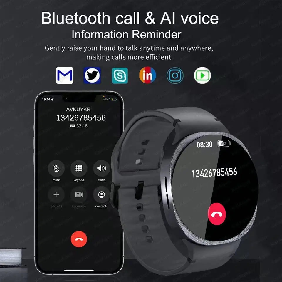 2025New Watch 8 Mini GPS Track Smart Watch For Men Women Health Sport AMOLED Heart Rate Bluetooth Call Waterproof Smartwatch