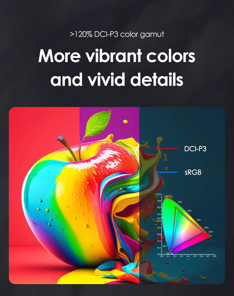 CAIWEI A10R Projector 4k Android for Home Full HD 1080P Auto Focus Wifi 6 3500 ANSI Smart TV Portable Beam projetores no brasil