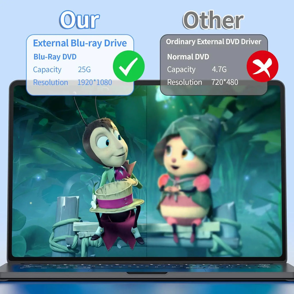 External Blu-ray Drive, Portable Blu-ray Player & CD DVD Burner – USB 3.0 & Type-C BD/DVD/CD Reader, Lightweight for laptop PC