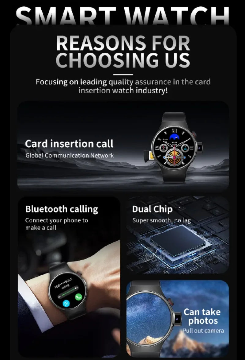 2025 New BW17 Smartwatch 4G Network WiFi GPS Android IOS 1.5 inch Screen Google Play Pedometer Sleep Tracker SIM Card Support