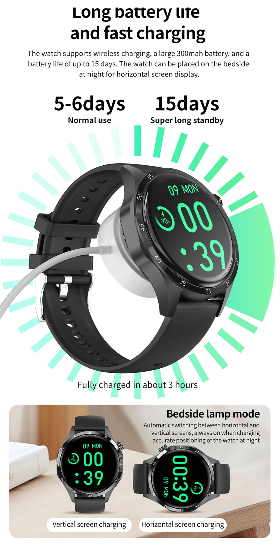 360*360 AMOLED Screen 2025 New GPS NFC Smart Watch Men Man Smartwatch Heart rate Bluetooth Call IP67 Waterproof For Android IOS