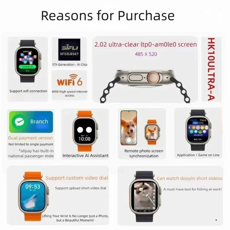 2025 Original HK10 Ultra 3 MAX Smart Watch 4GB ROM AI ROBOT Network Sharing AMOLED NFC Compass GPS Smartwatch for ISO Android