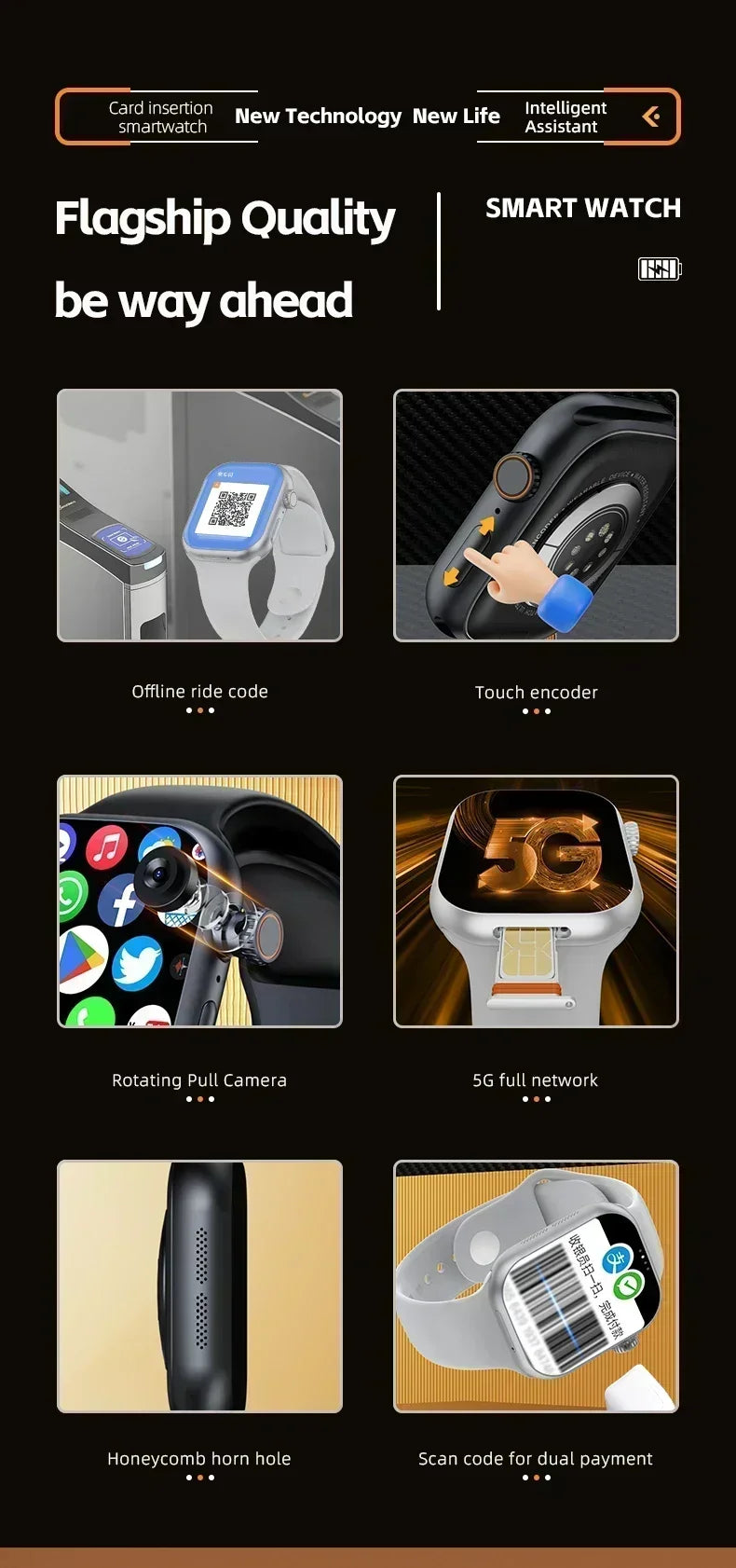 2025 CD20 Smartwatch: 2.29" AMOLED Display, SIM Card & WiFi Call, GPS, 180° Rotatable Camera for Video Calls