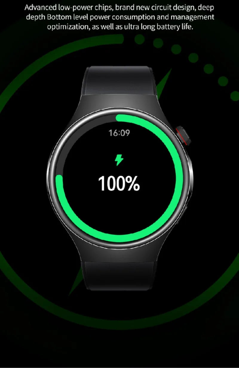 2025 New BW17 Smartwatch 4G Network WiFi GPS Android IOS 1.5 inch Screen Google Play Pedometer Sleep Tracker SIM Card Support