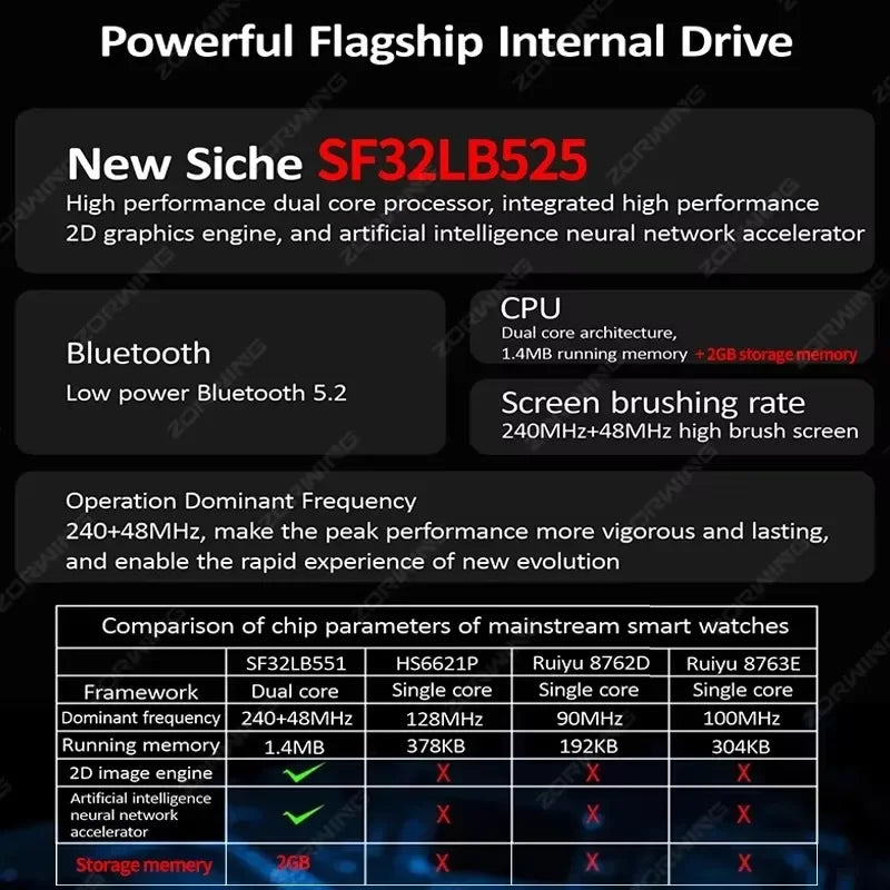 HK10 Pro Max AMOLED smartwatch 1GB ROM NFC Bluetooth 46mm local music recording men's and women's smartwatches Sersies