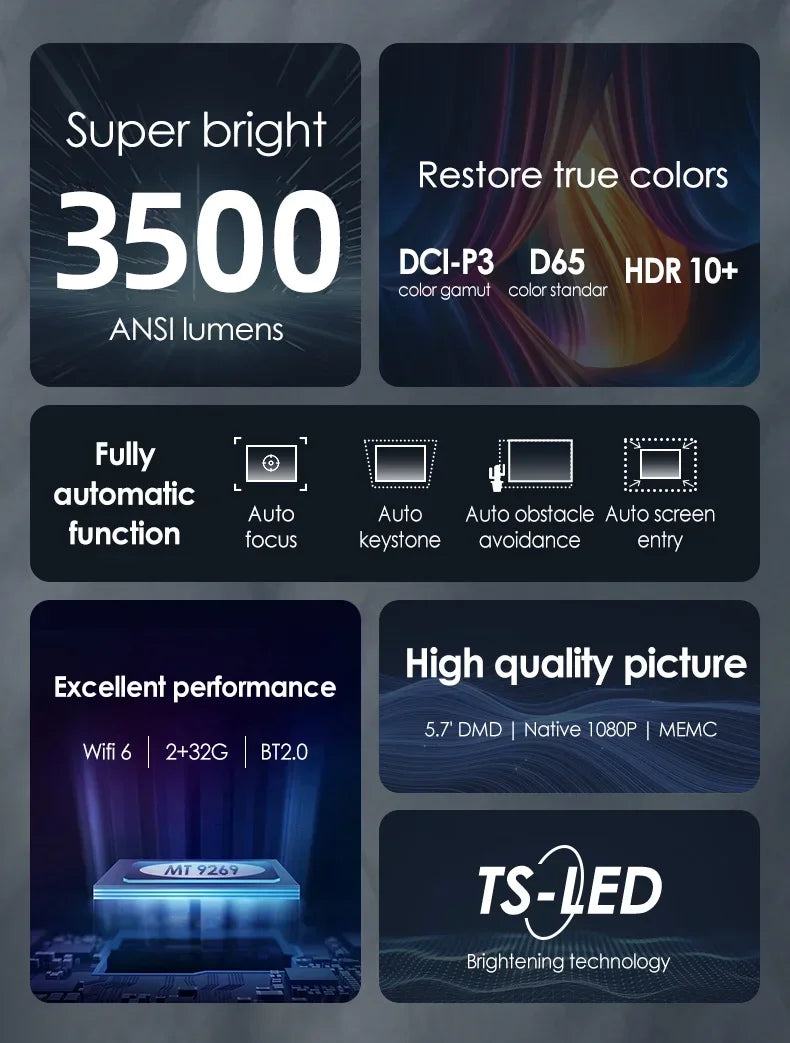 CAIWEI A10R Projector 4k Android for Home Full HD 1080P Auto Focus Wifi 6 3500 ANSI Smart TV Portable Beam projetores no brasil