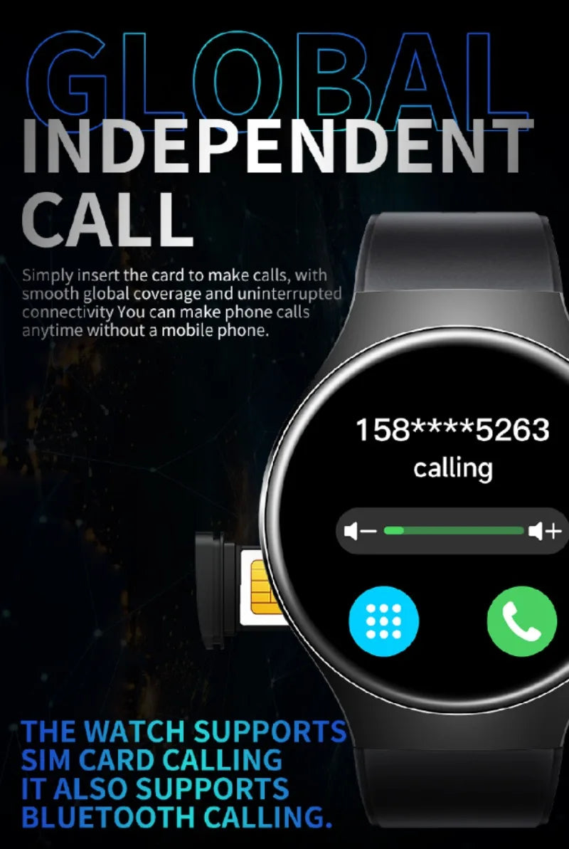 2025 New BW17 Smartwatch 4G Network WiFi GPS Android IOS 1.5 inch Screen Google Play Pedometer Sleep Tracker SIM Card Support