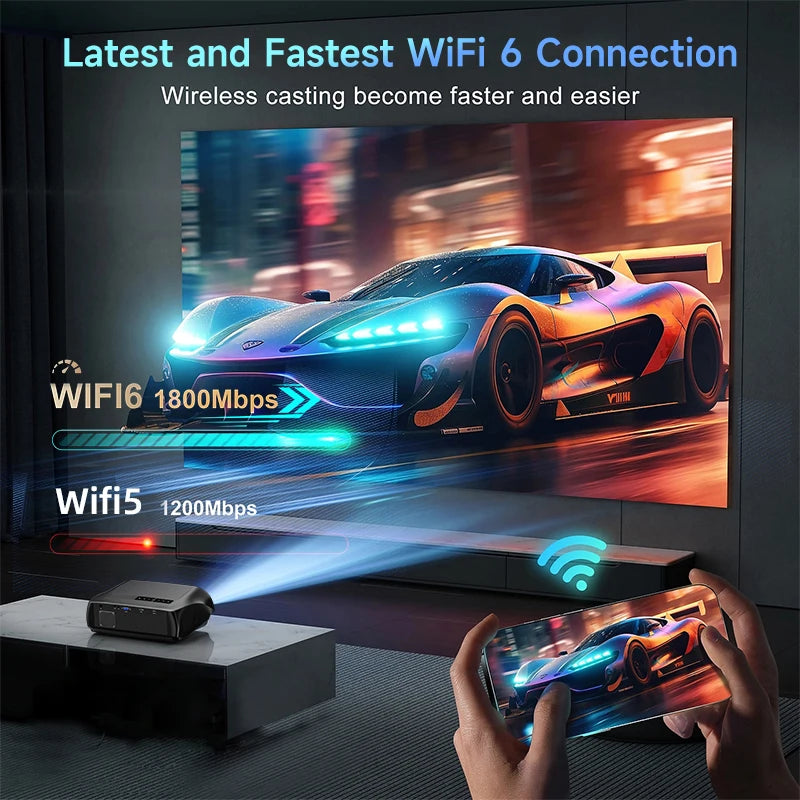 CAIWEI A10R Projector 4k Android for Home Full HD 1080P Auto Focus Wifi 6 3500 ANSI Smart TV Portable Beam projetores no brasil