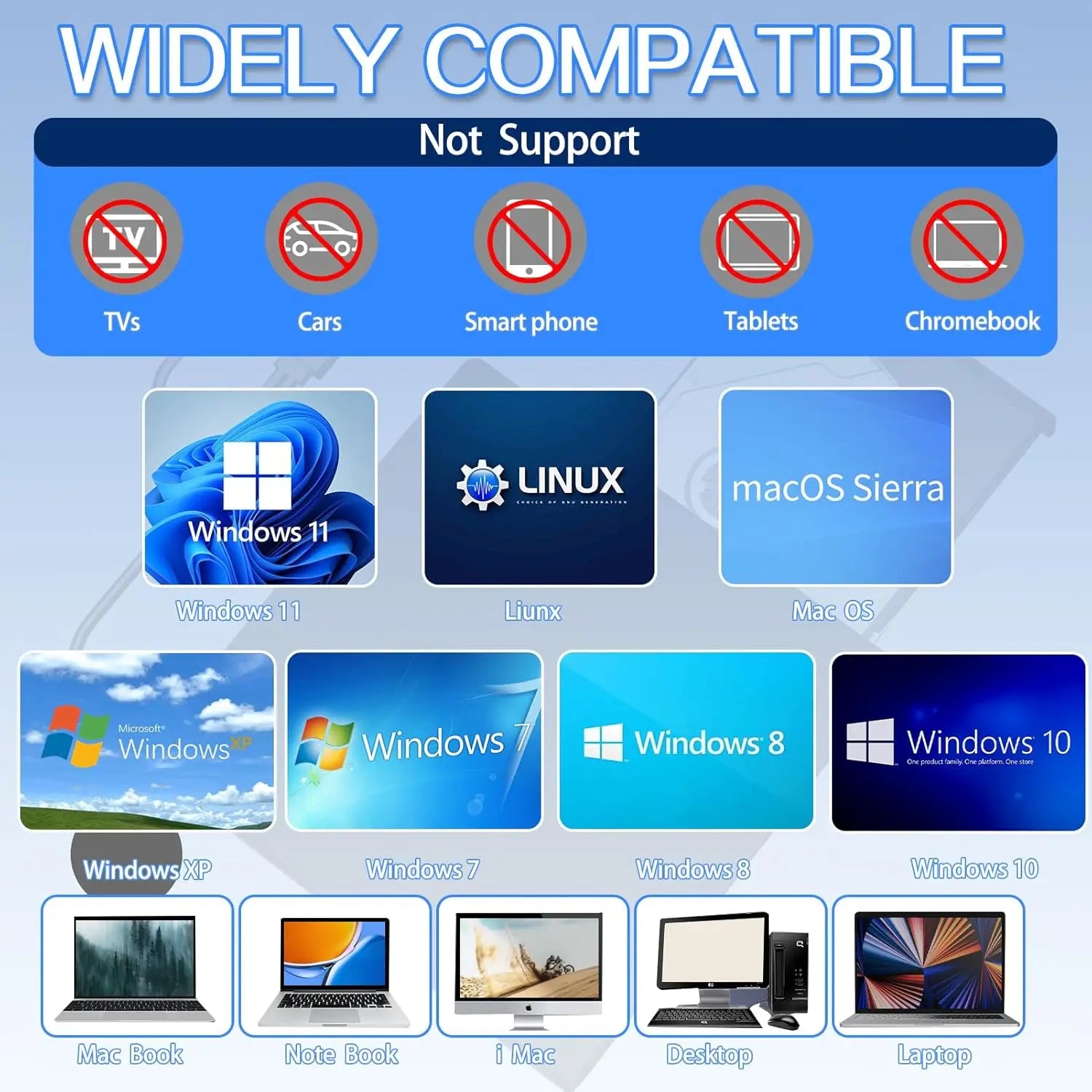 External Blu-ray Drive, Portable Blu-ray Player & CD DVD Burner – USB 3.0 & Type-C BD/DVD/CD Reader, Lightweight for laptop PC