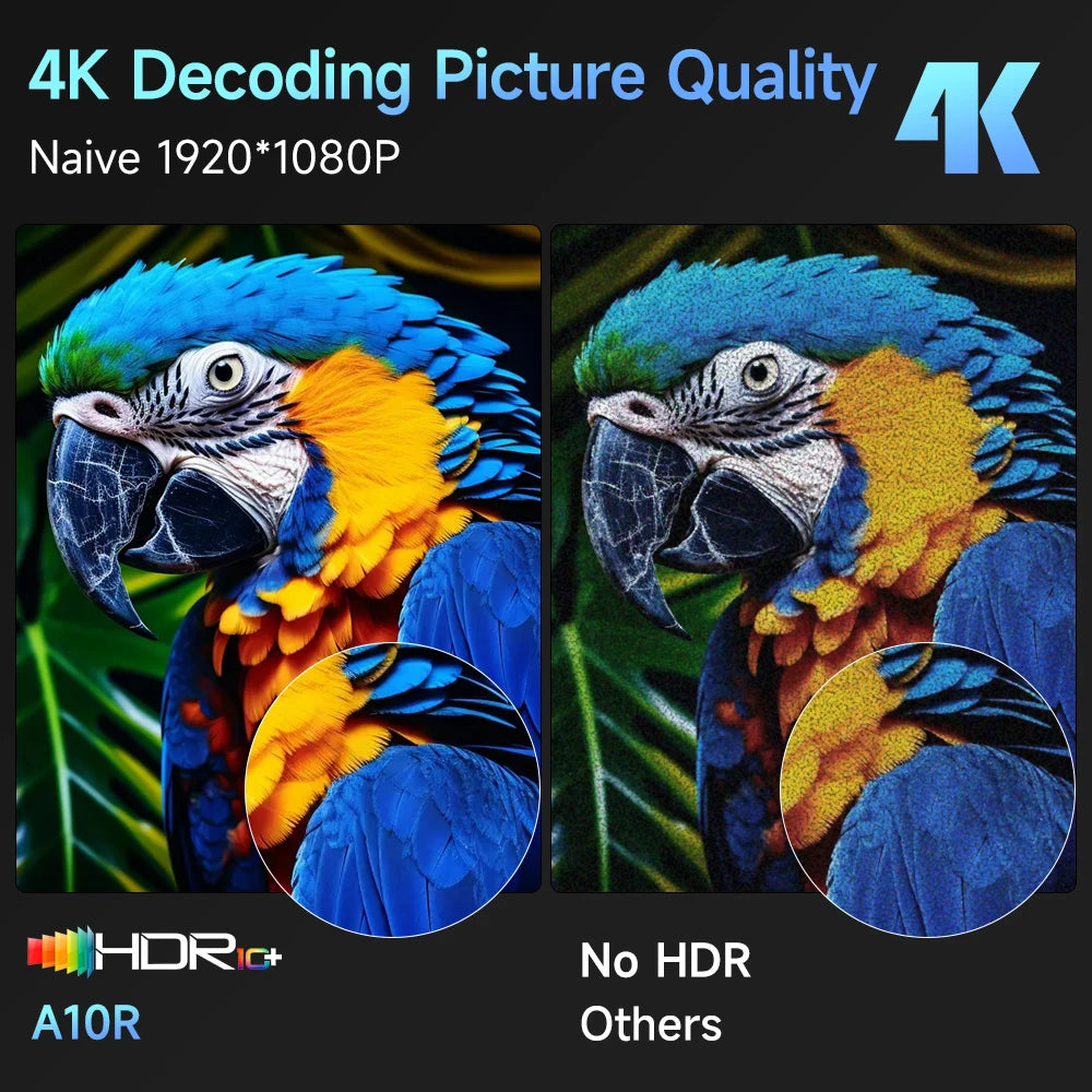 CAIWEI A10R Projector 4k Android for Home Full HD 1080P Auto Focus Wifi 6 3500 ANSI Smart TV Portable Beam projetores no brasil