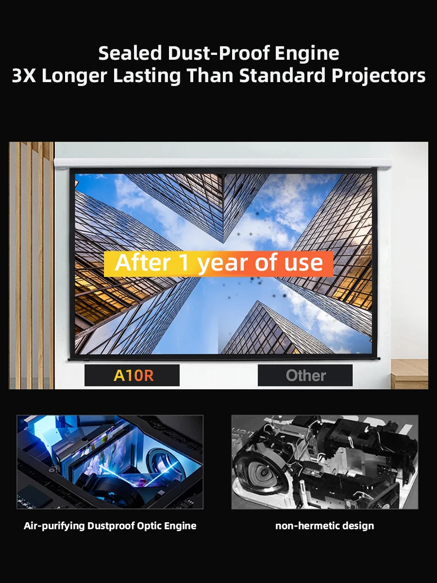 CAIWEI A10R Projector 4k Android for Home Full HD 1080P Auto Focus Wifi 6 3500 ANSI Smart TV Portable Beam projetores no brasil